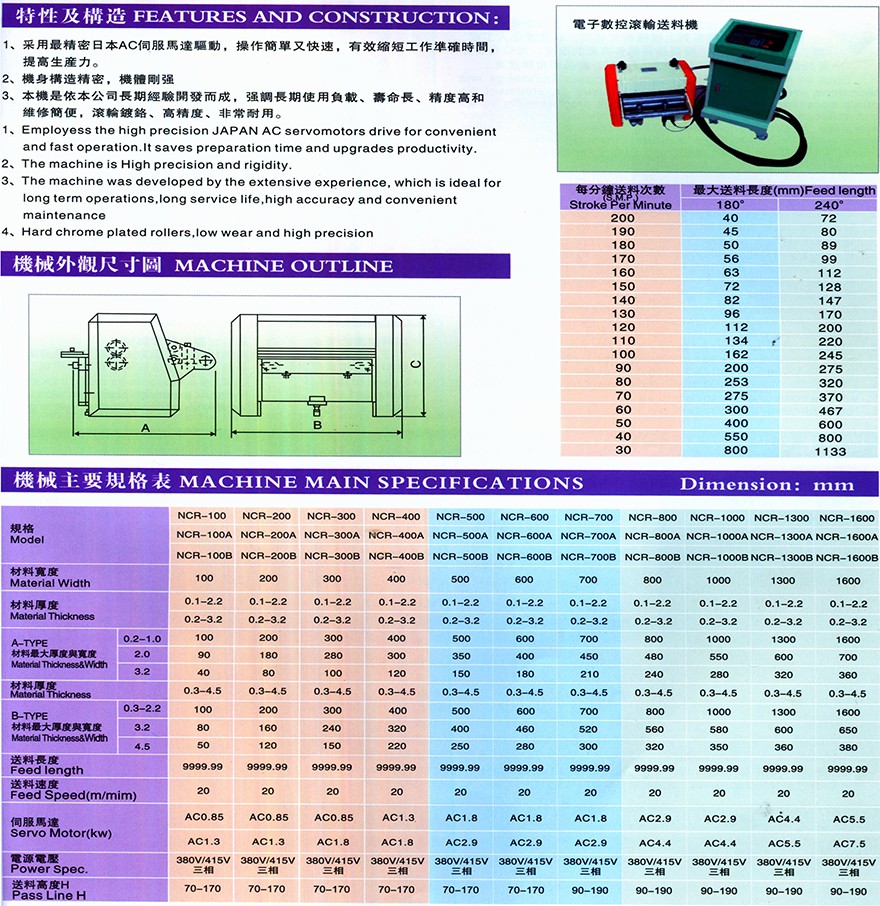 伺服送料機-200 伺服送料機-200